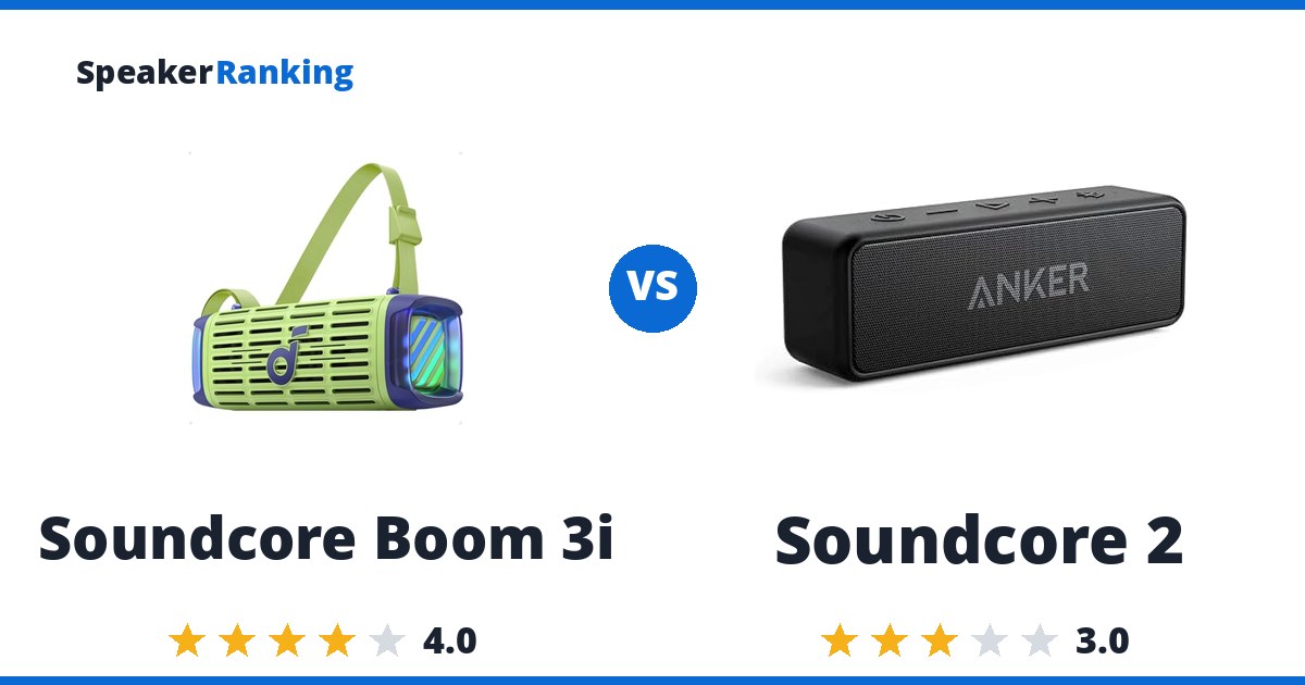 Soundcore Boom 3i vs Soundcore 2