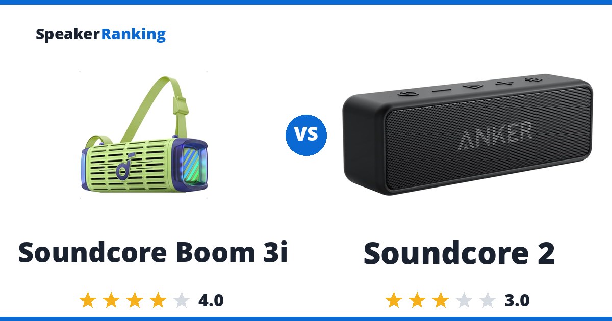 Soundcore Boom 3i vs Soundcore 2