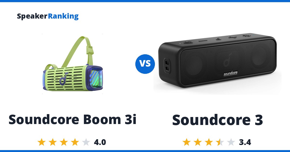 Soundcore Boom 3i vs Soundcore 3