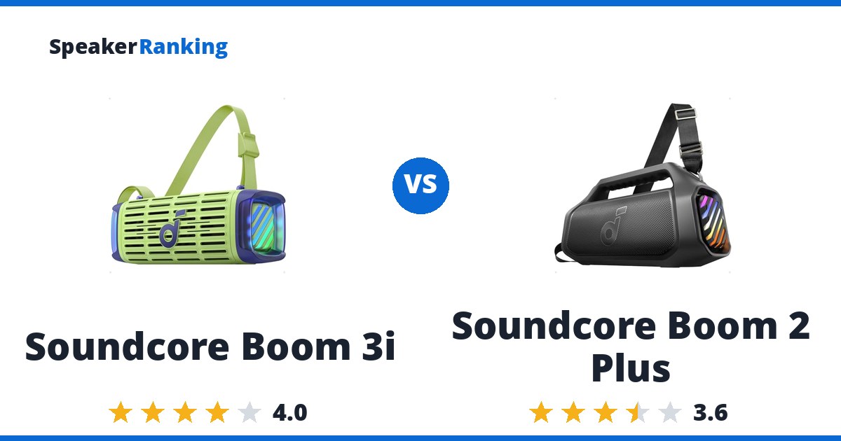 Soundcore Boom 3i vs Soundcore Boom 2 Plus