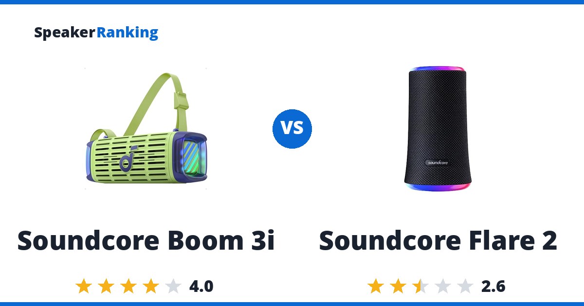 Soundcore Boom 3i vs Soundcore Flare 2