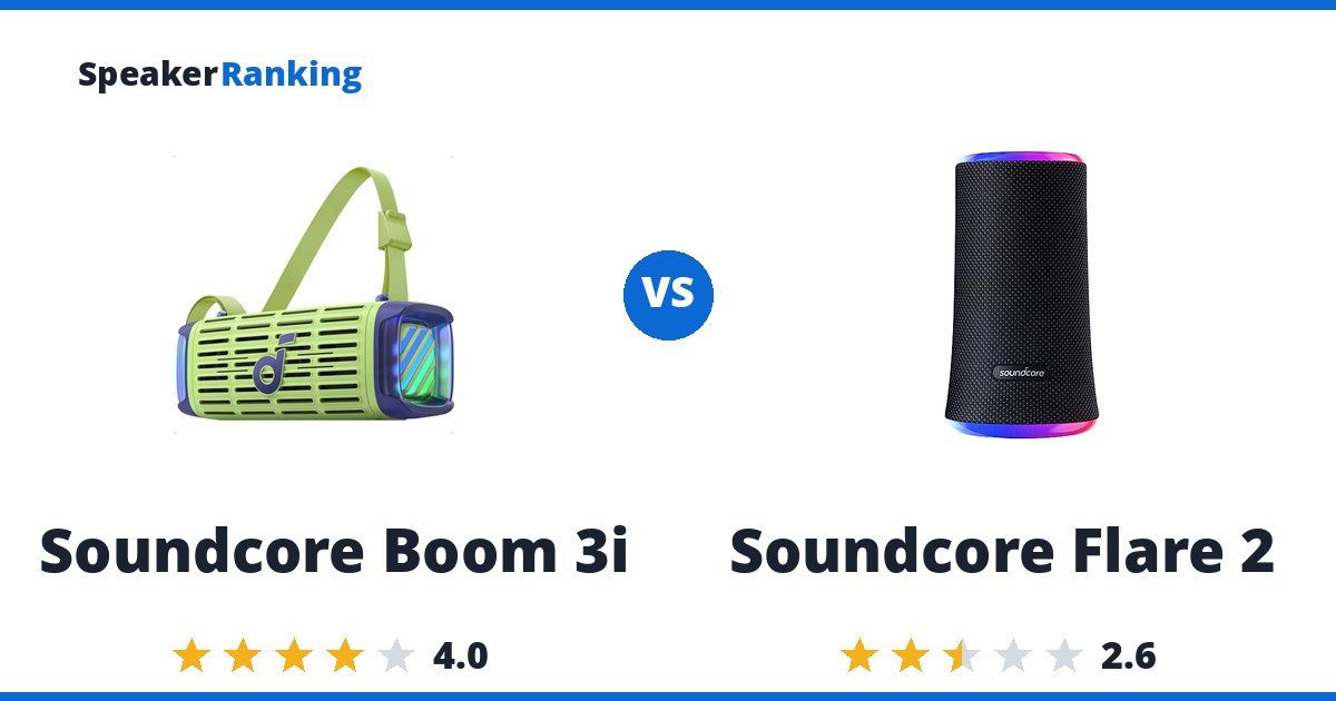 Soundcore Boom 3i vs Soundcore Flare 2