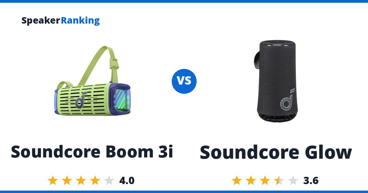 Soundcore Boom 3i vs Soundcore Glow