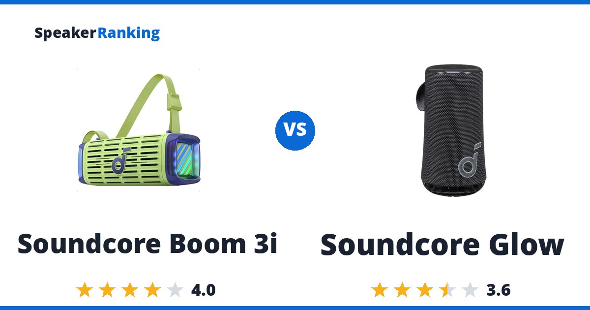 Soundcore Boom 3i vs Soundcore Glow