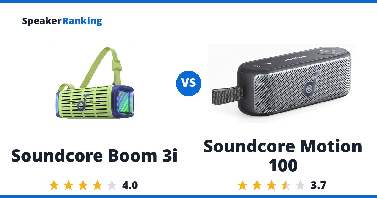 Soundcore Boom 3i vs Soundcore Motion 100