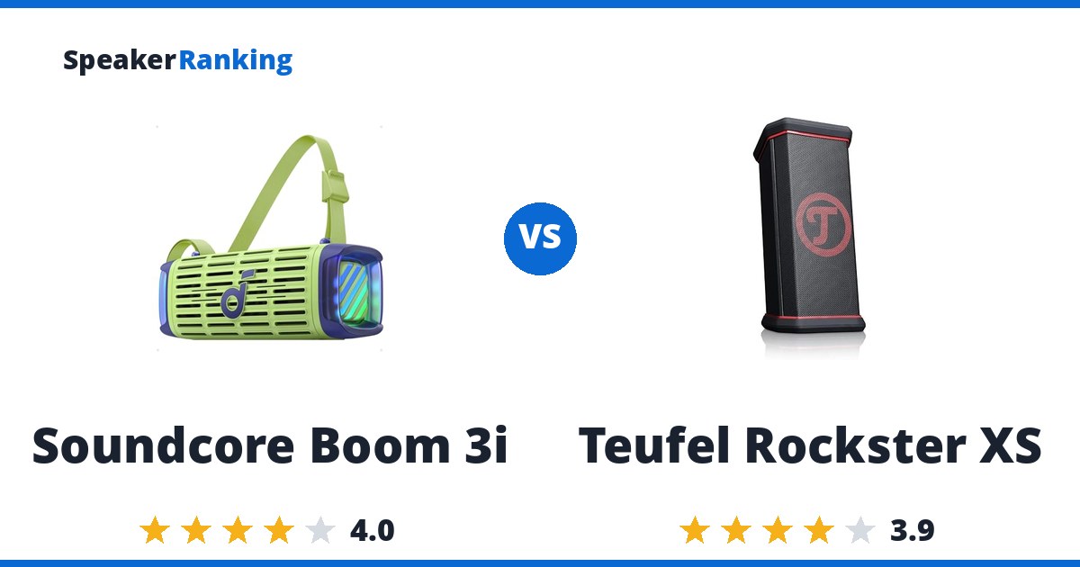 Soundcore Boom 3i vs Teufel Rockster XS