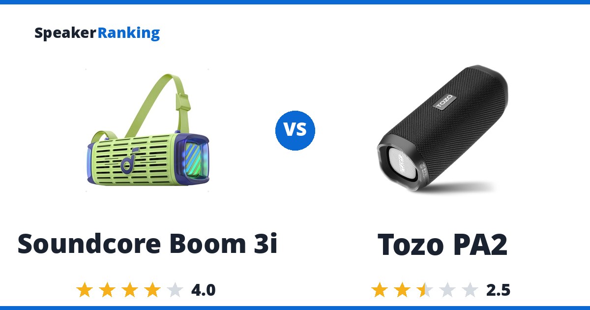 Soundcore Boom 3i vs Tozo PA2