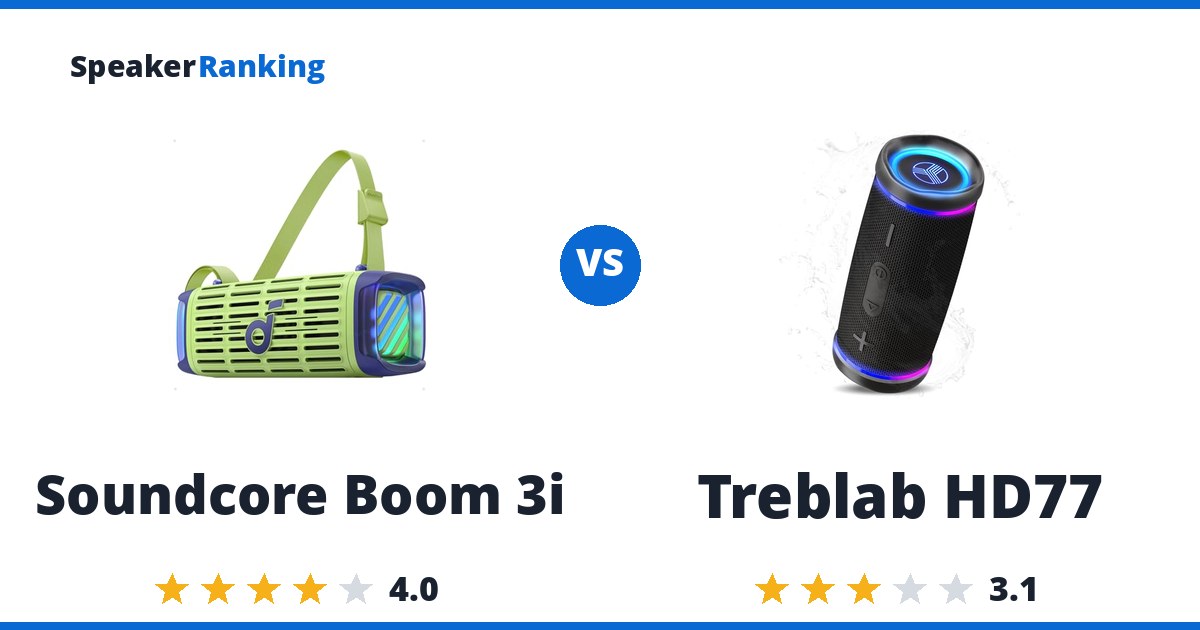 Soundcore Boom 3i vs Treblab HD77
