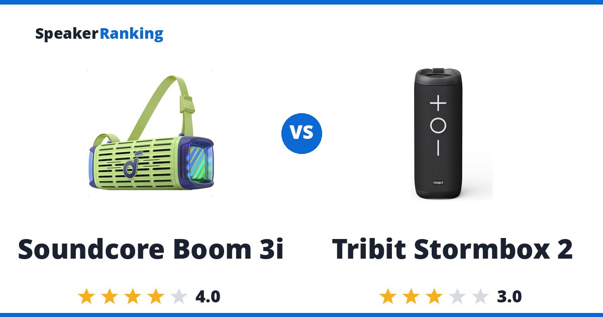 Soundcore Boom 3i vs Tribit Stormbox 2