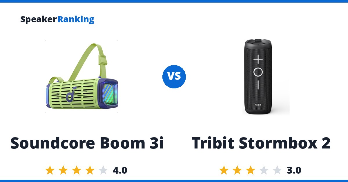 Soundcore Boom 3i vs Tribit Stormbox 2