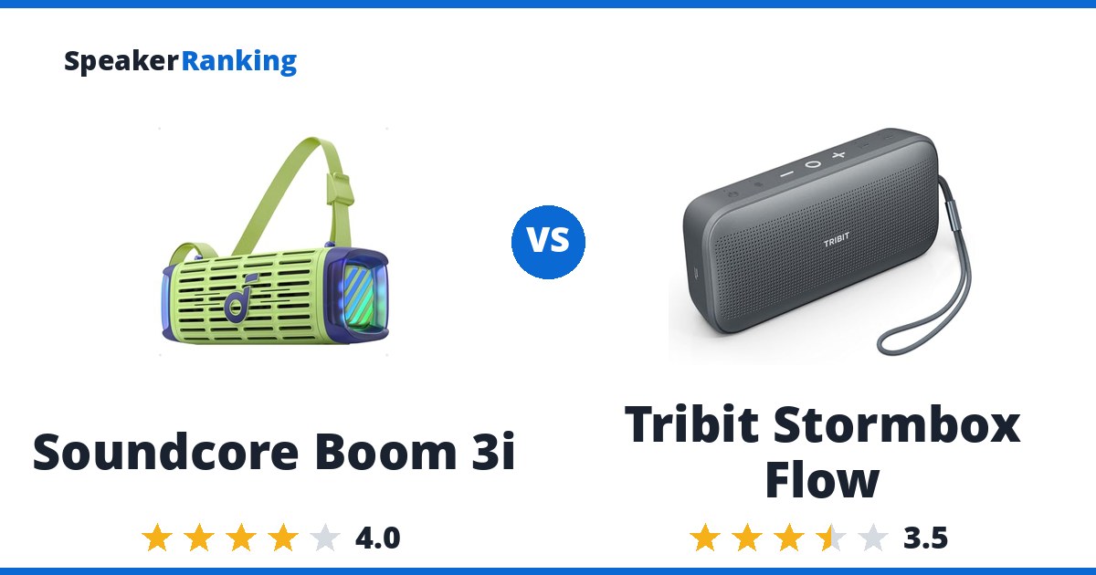 Soundcore Boom 3i vs Tribit Stormbox Flow