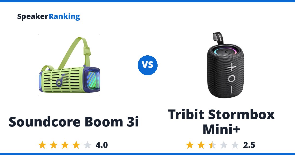 Soundcore Boom 3i vs Tribit Stormbox Mini+