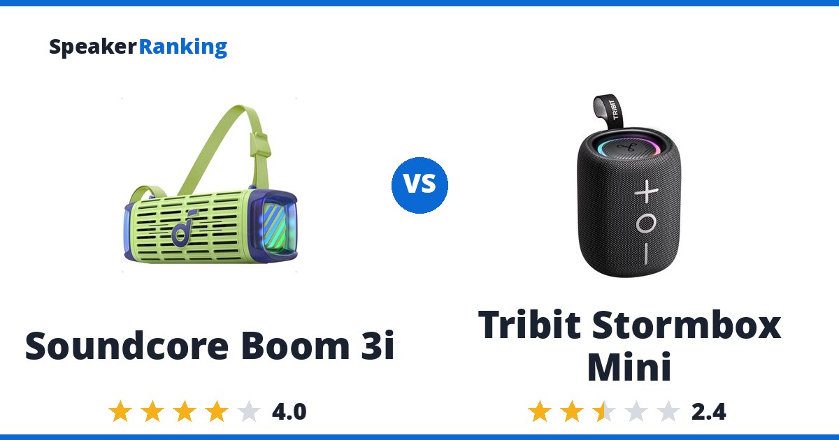 Soundcore Boom 3i vs Tribit Stormbox Mini