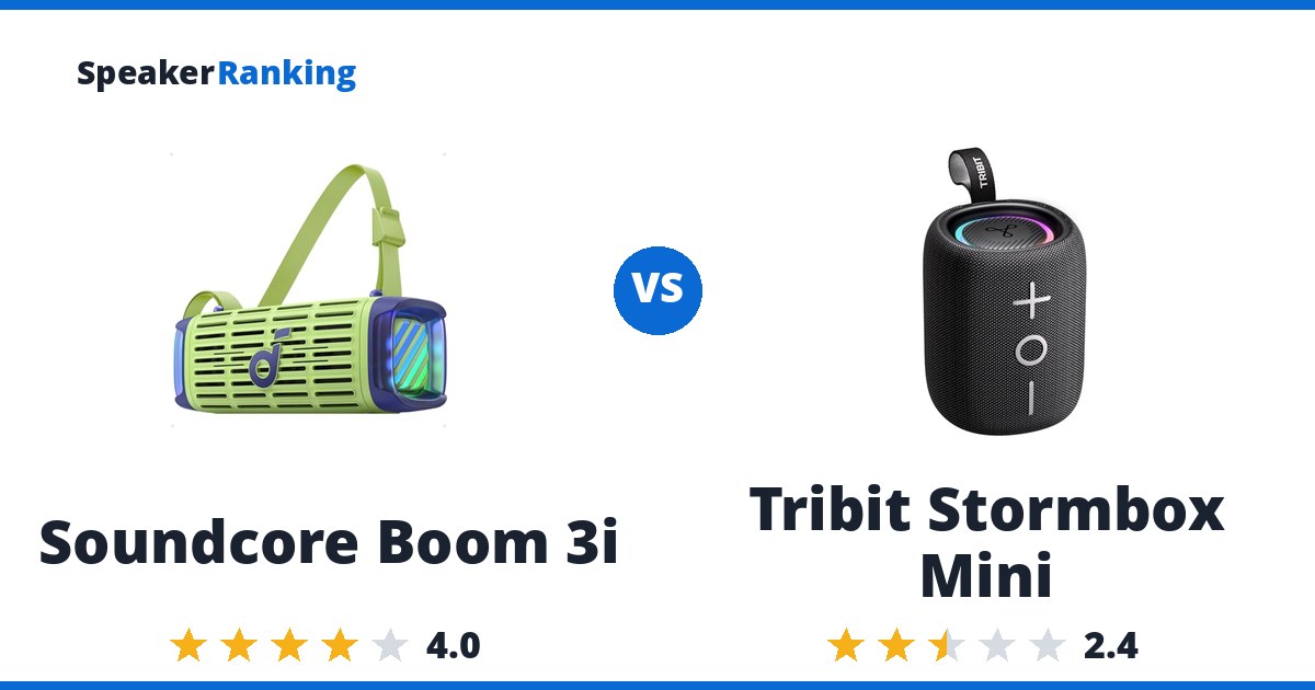 Soundcore Boom 3i vs Tribit Stormbox Mini