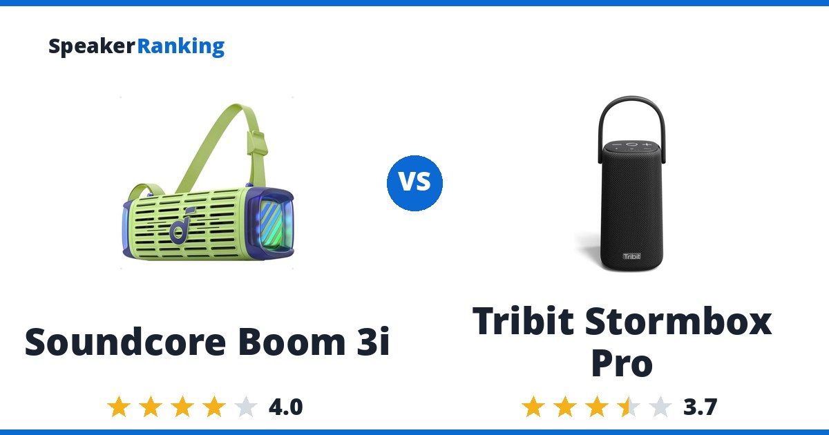 Soundcore Boom 3i vs Tribit Stormbox Pro