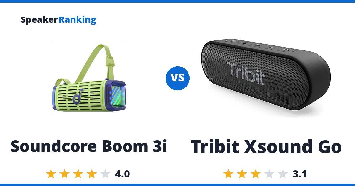 Soundcore Boom 3i vs Tribit Xsound Go
