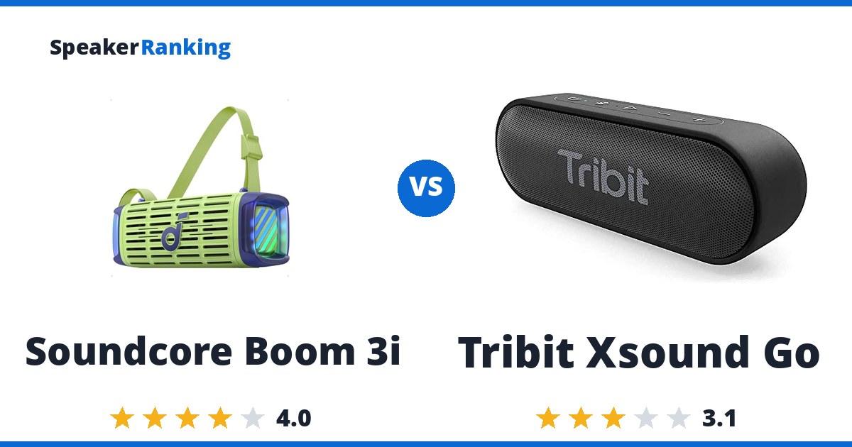 Soundcore Boom 3i vs Tribit Xsound Go