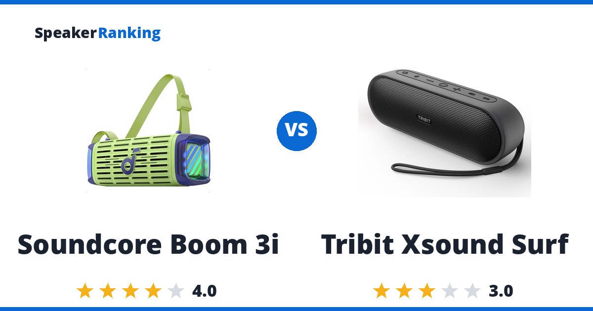 Soundcore Boom 3i vs Tribit Xsound Surf