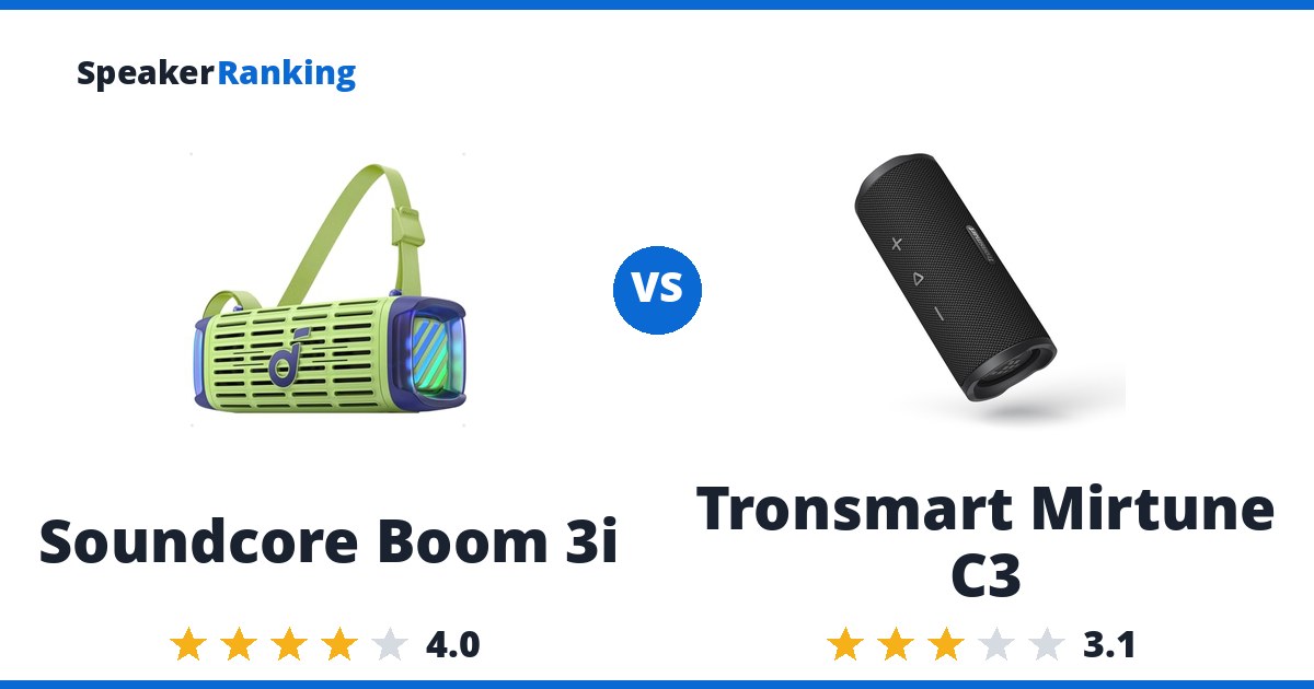 Soundcore Boom 3i vs Tronsmart Mirtune C3