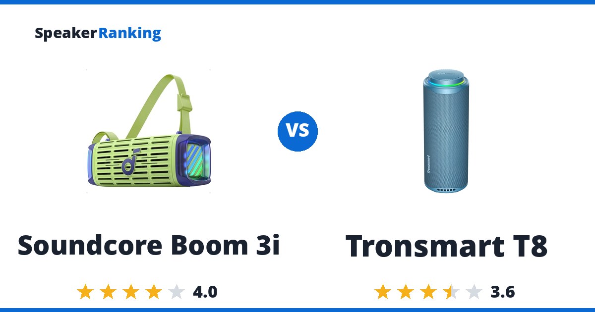 Soundcore Boom 3i vs Tronsmart T8