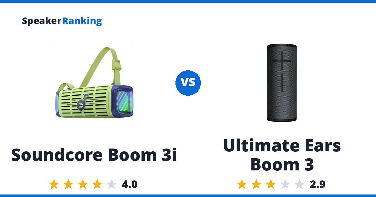 Soundcore Boom 3i vs Ultimate Ears Boom 3