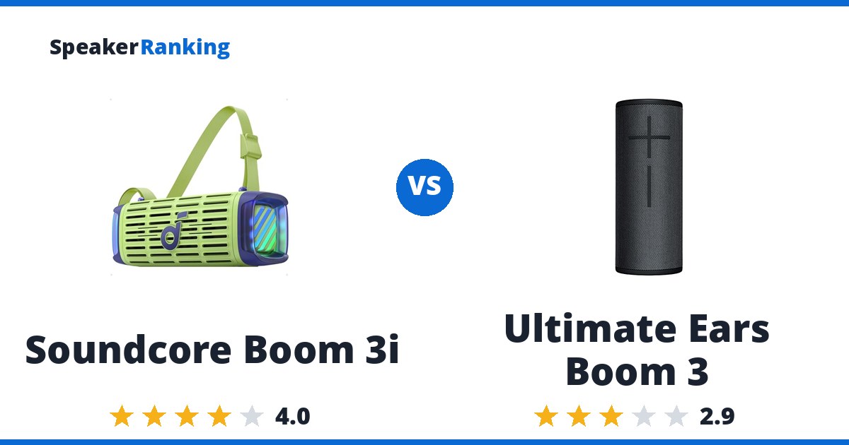 Soundcore Boom 3i vs Ultimate Ears Boom 3