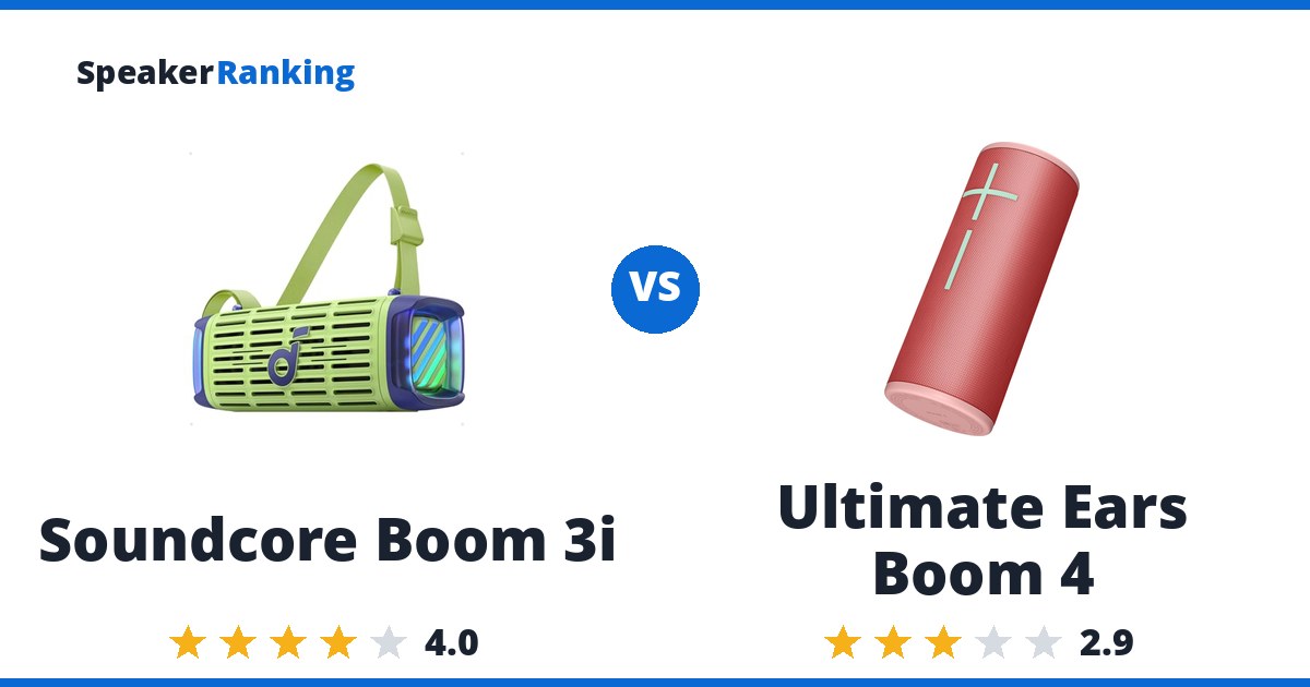 Soundcore Boom 3i vs Ultimate Ears Boom 4