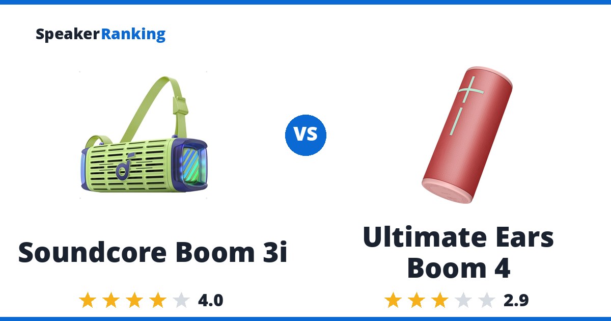 Soundcore Boom 3i vs Ultimate Ears Boom 4