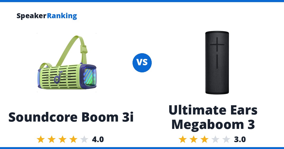 Soundcore Boom 3i vs Ultimate Ears Megaboom 3