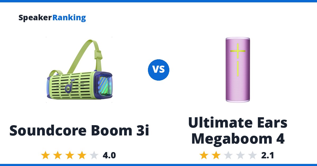Soundcore Boom 3i vs Ultimate Ears Megaboom 4