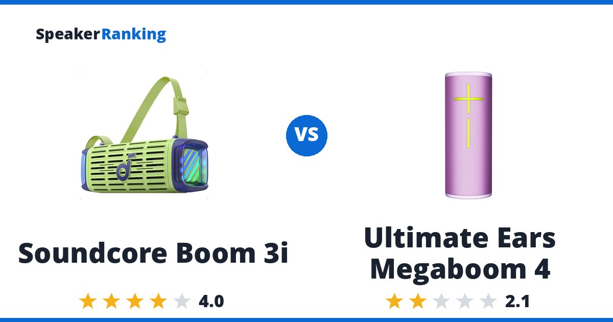 Soundcore Boom 3i vs Ultimate Ears Megaboom 4
