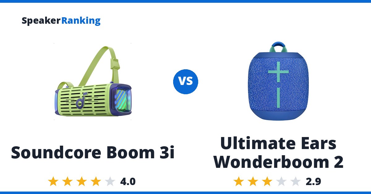 Soundcore Boom 3i vs Ultimate Ears Wonderboom 2