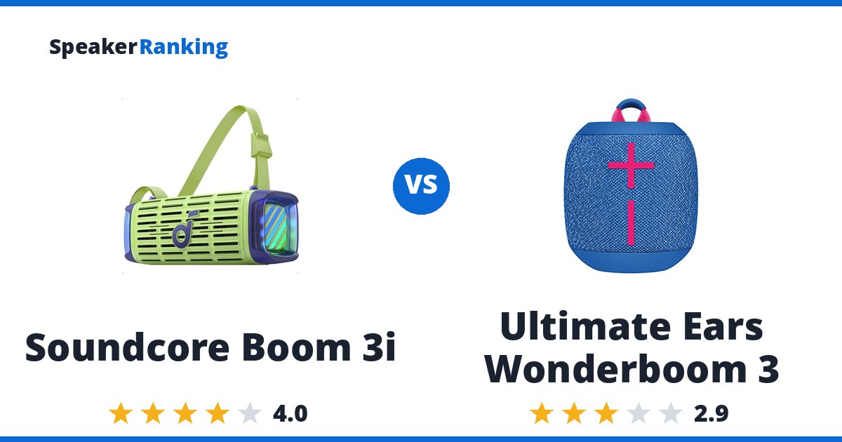 Soundcore Boom 3i vs Ultimate Ears Wonderboom 3