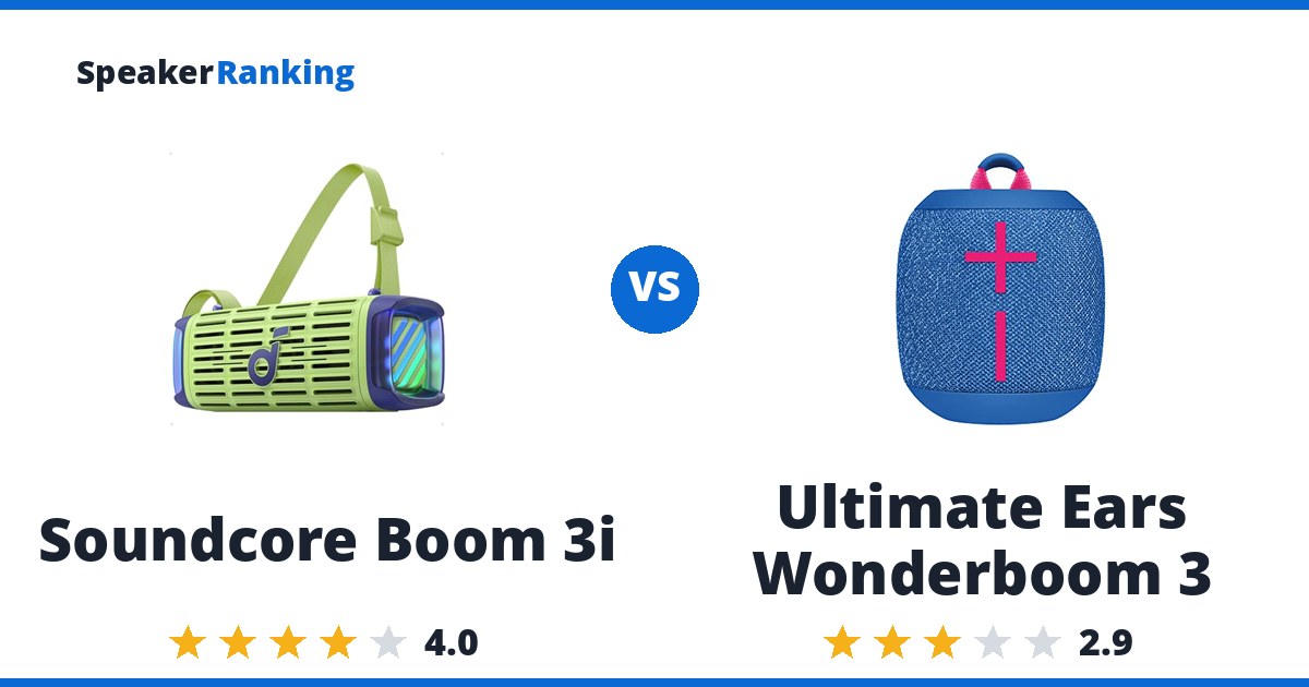 Soundcore Boom 3i vs Ultimate Ears Wonderboom 3