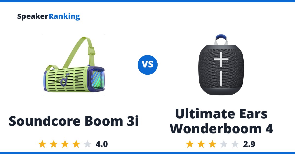 Soundcore Boom 3i vs Ultimate Ears Wonderboom 4