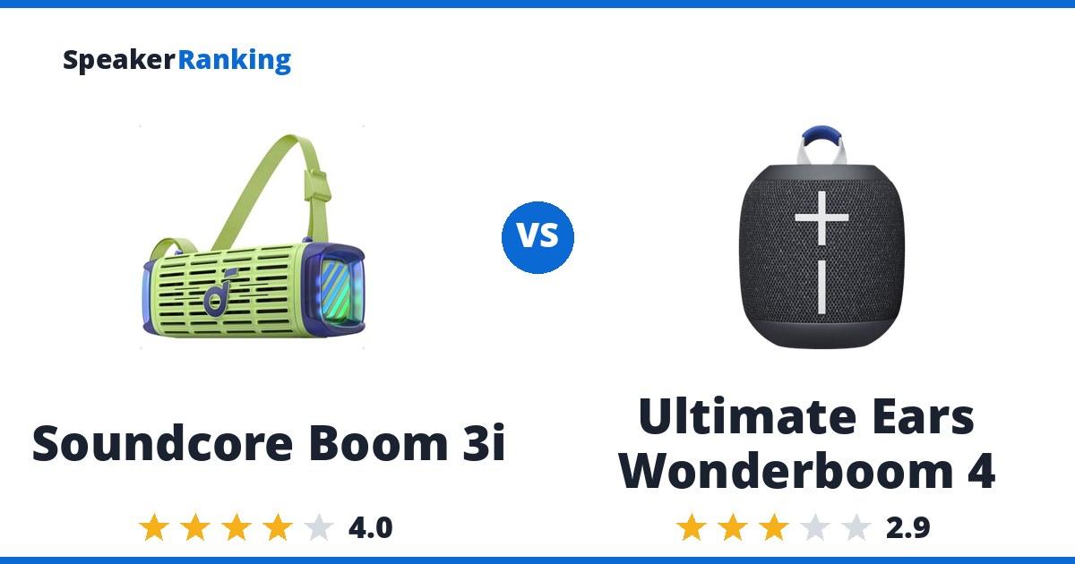 Soundcore Boom 3i vs Ultimate Ears Wonderboom 4