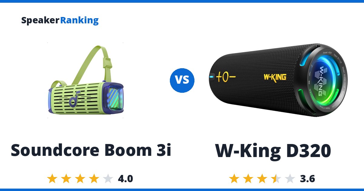 Soundcore Boom 3i vs W-King D320