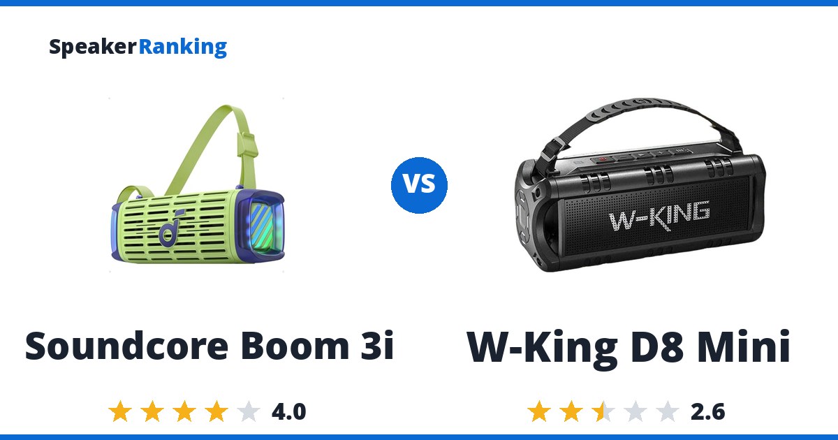 Soundcore Boom 3i vs W-King D8 Mini