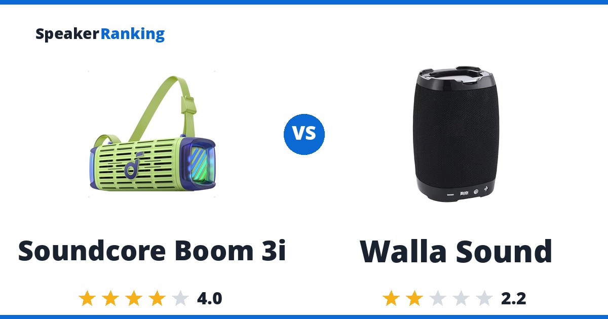 Soundcore Boom 3i vs Walla Sound