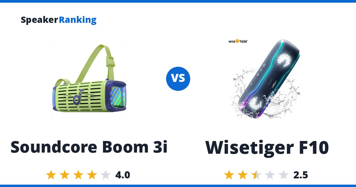 Soundcore Boom 3i vs Wisetiger F10