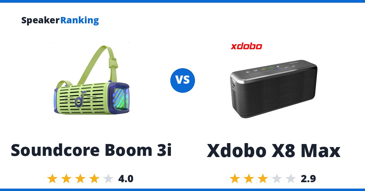 Soundcore Boom 3i vs Xdobo X8 Max