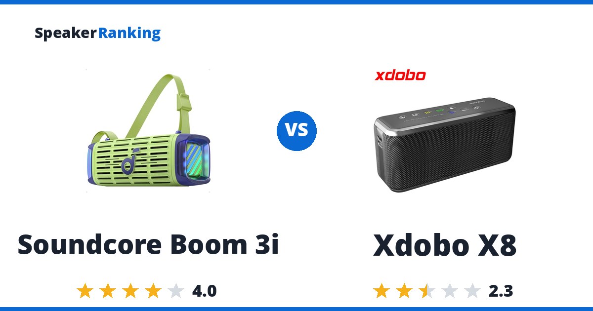 Soundcore Boom 3i vs Xdobo X8