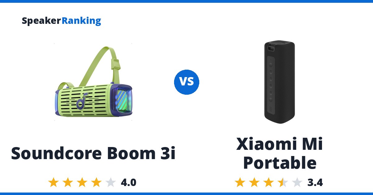 Soundcore Boom 3i vs Xiaomi Mi Portable