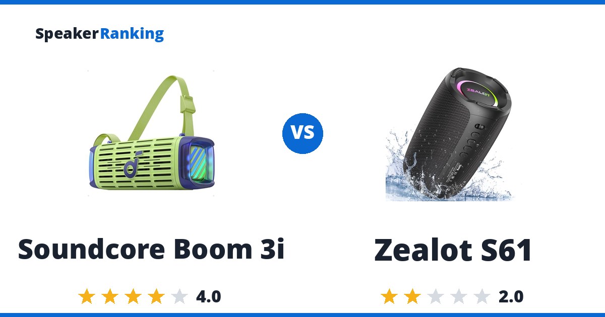 Soundcore Boom 3i vs Zealot S61