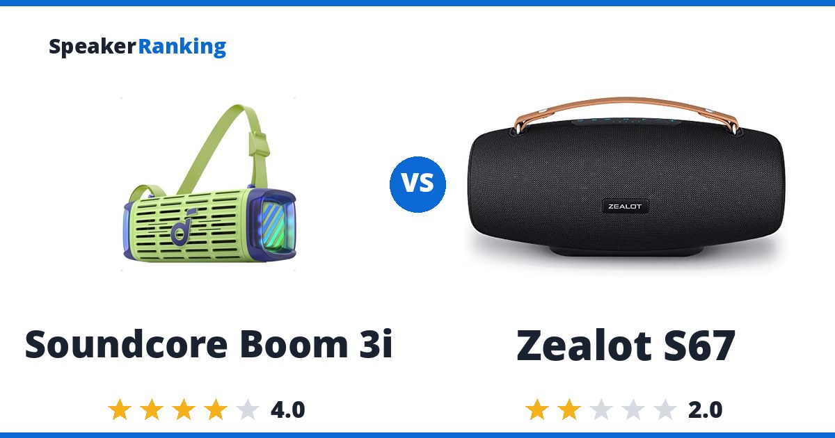 Soundcore Boom 3i vs Zealot S67