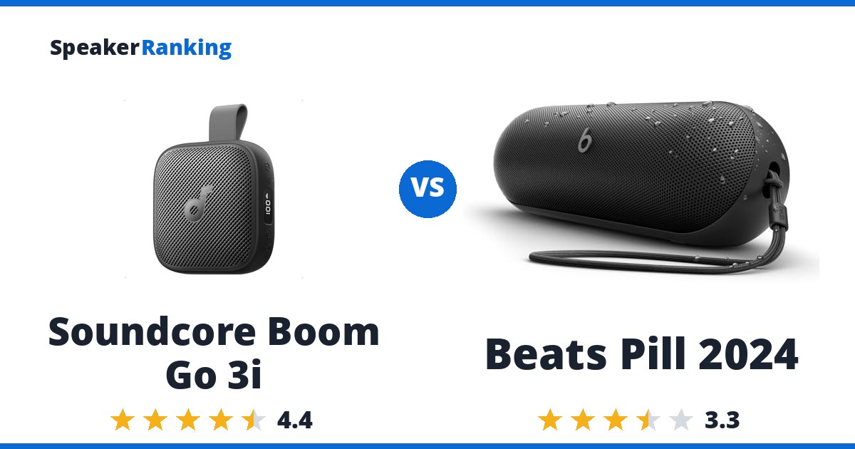 Soundcore Boom Go 3i vs Beats Pill 2024