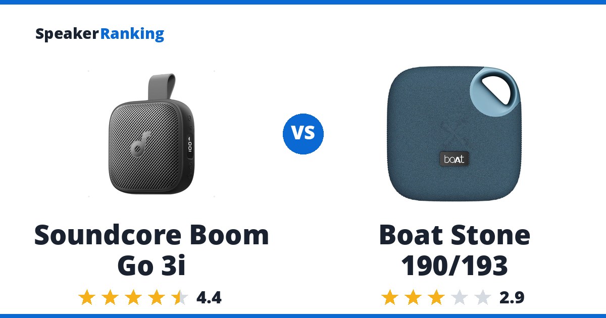 Soundcore Boom Go 3i vs Boat Stone 190/193