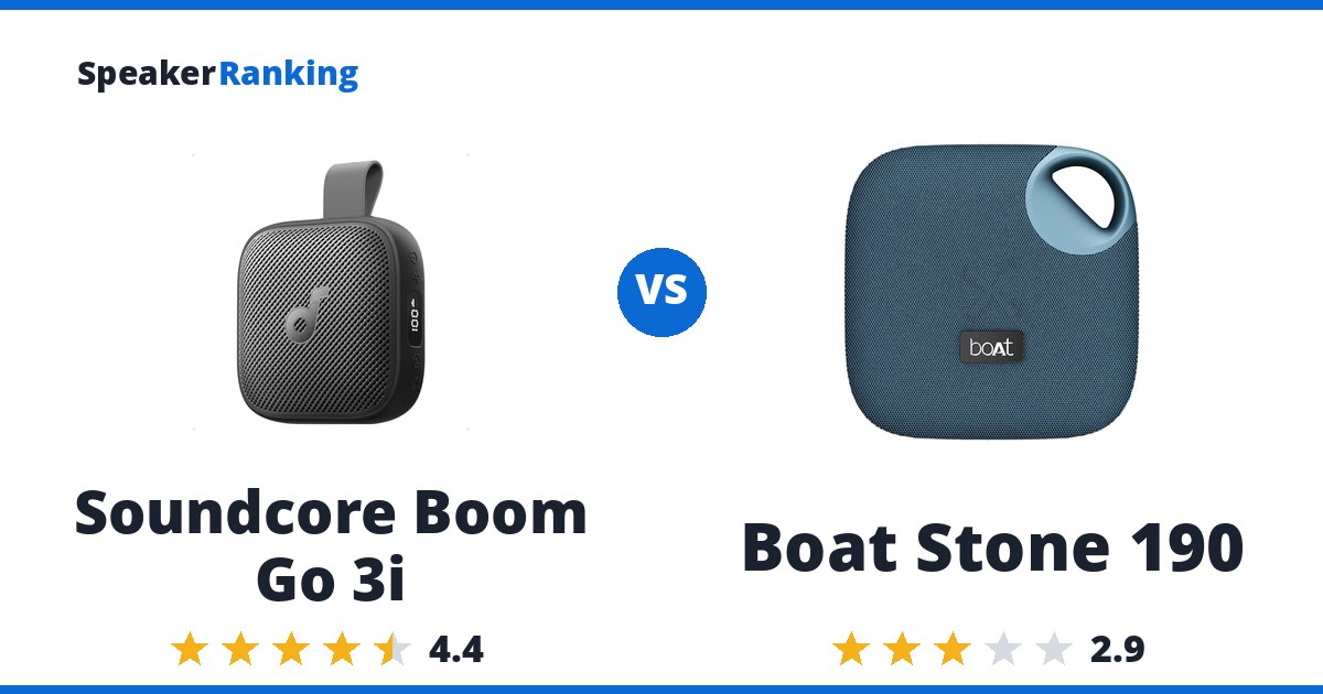 Soundcore Boom Go 3i vs Boat Stone 190