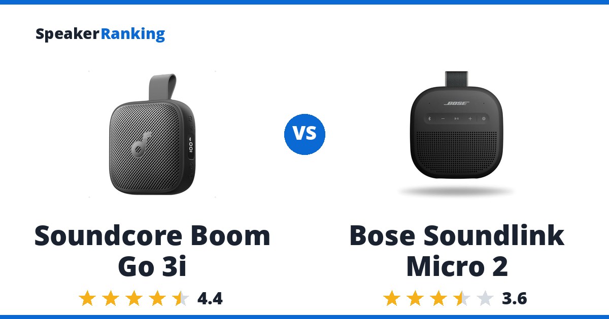 Soundcore Boom Go 3i vs Bose Soundlink Micro 2