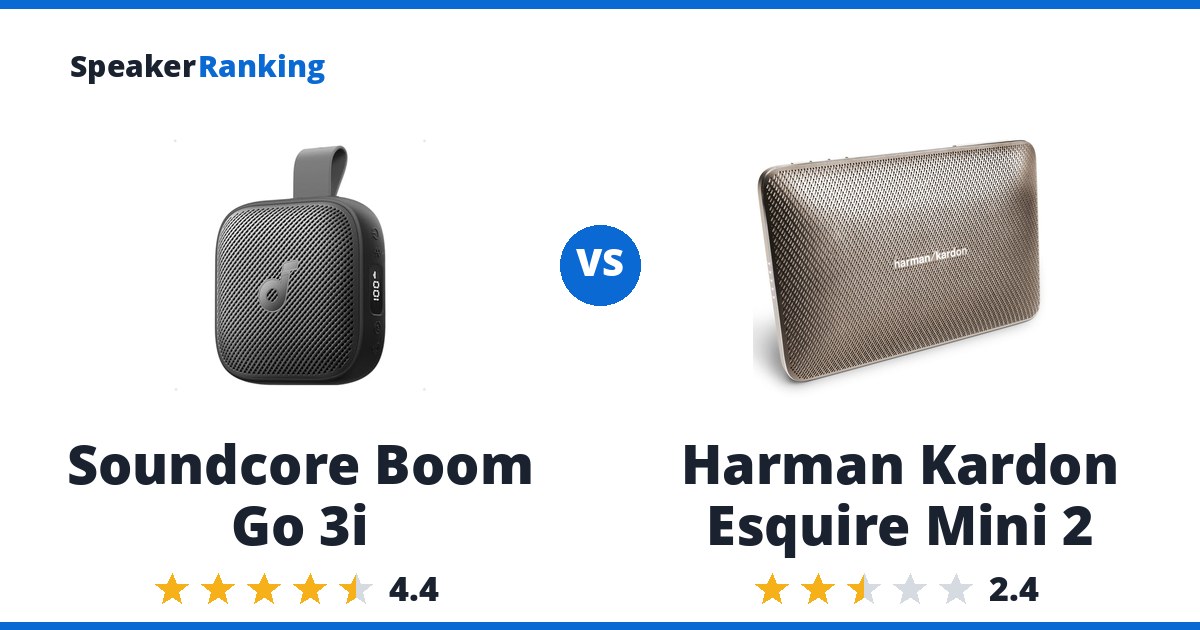 Soundcore Boom Go 3i vs Harman Kardon Esquire Mini 2